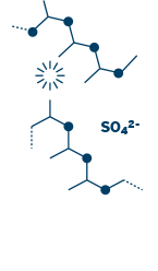 De-vulcanized rubber